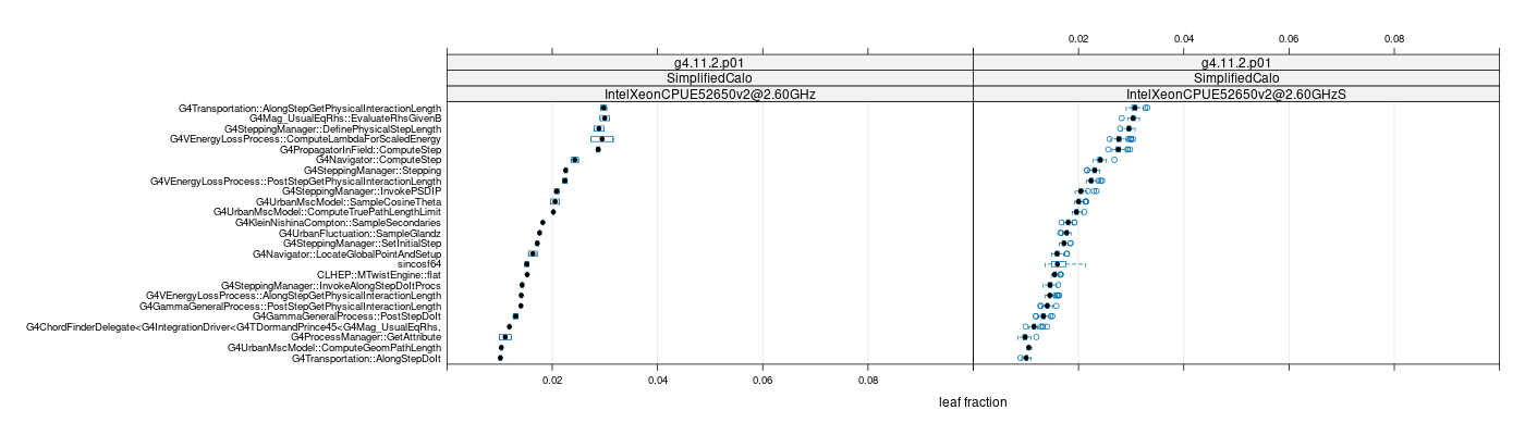 prof_big_functions_frac_plot_01.png