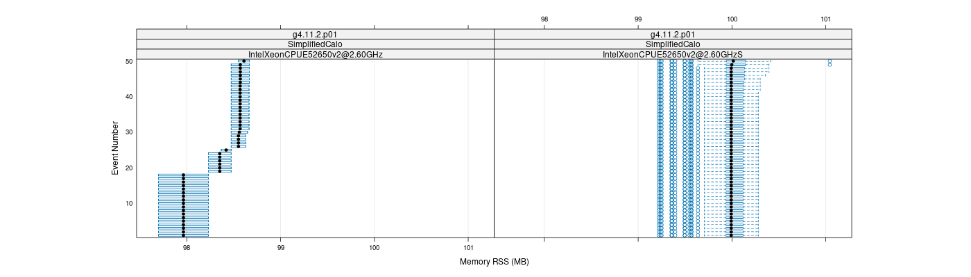 prof_memory_rss_plot.png