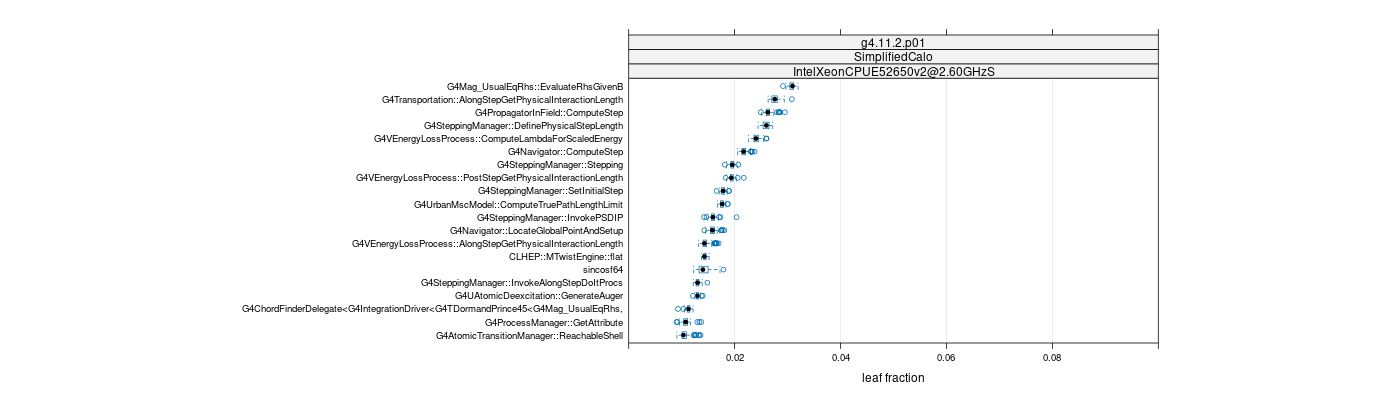 prof_big_functions_frac_plot_01.png