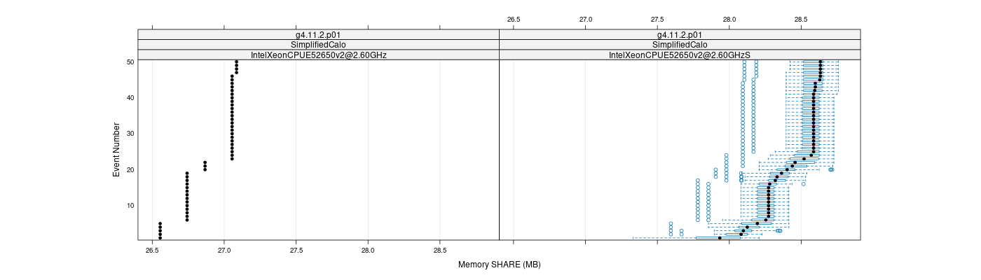 prof_memory_share_plot.png