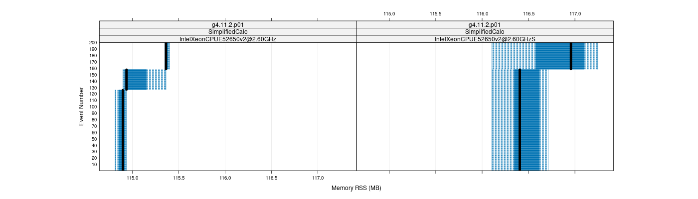 prof_memory_rss_plot.png