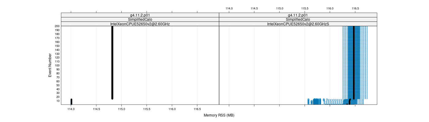 prof_memory_rss_plot.png