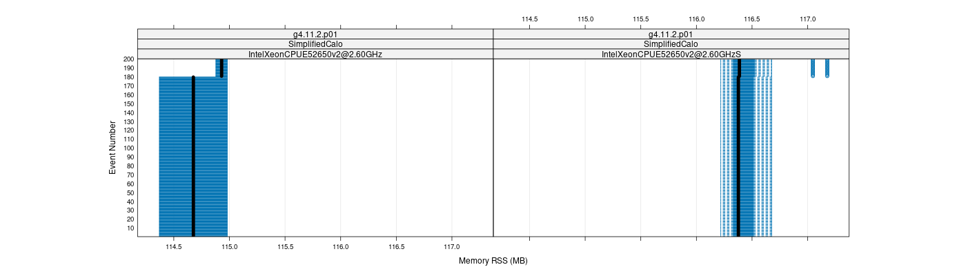 prof_memory_rss_plot.png