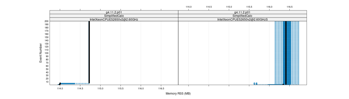 prof_memory_rss_plot.png