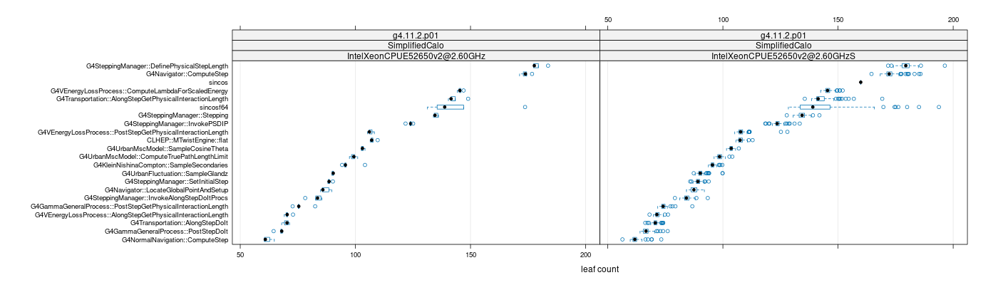 prof_big_functions_count_plot_01.png