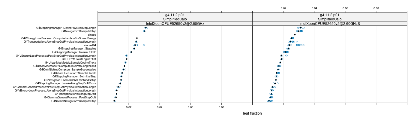 prof_big_functions_frac_plot_01.png