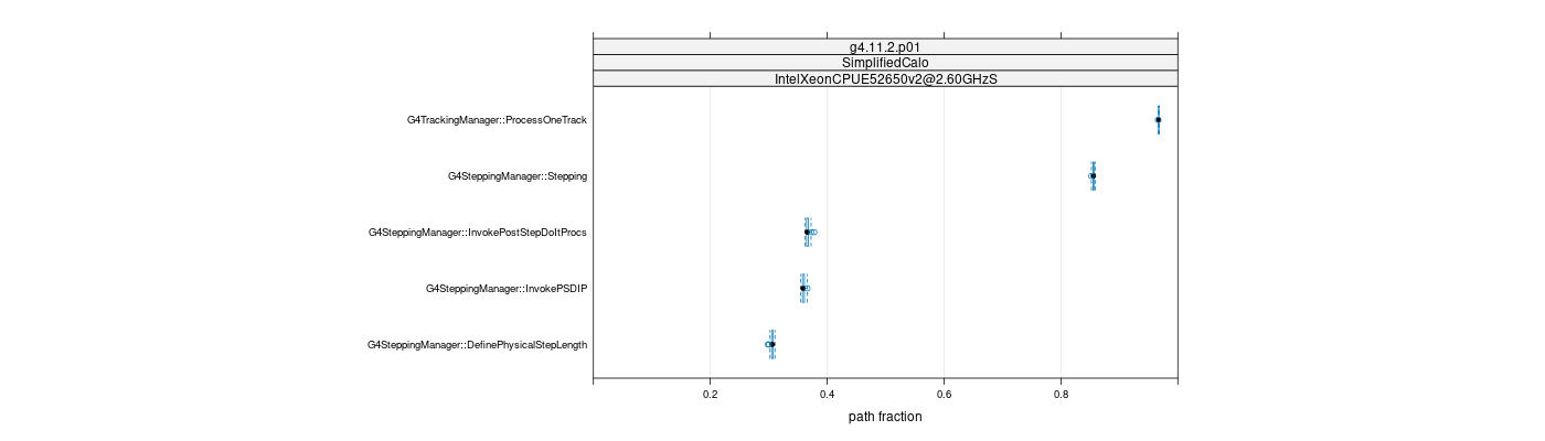 prof_big_paths_frac_plot_15_99.png