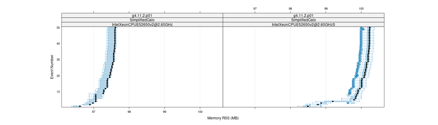 prof_memory_rss_plot.png