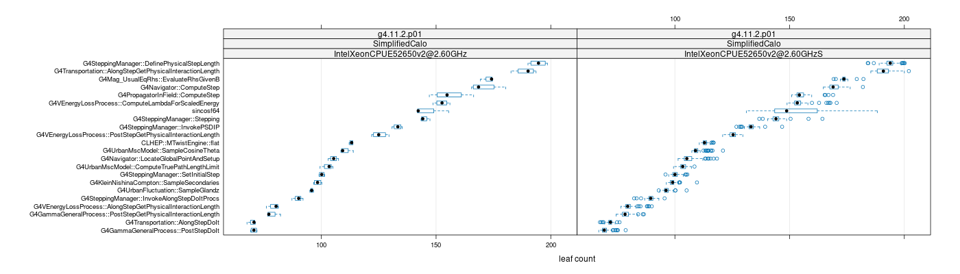 prof_big_functions_count_plot_01.png