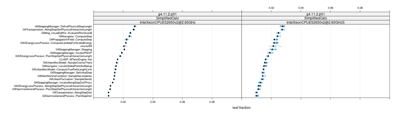 prof_big_functions_frac_plot_01.png