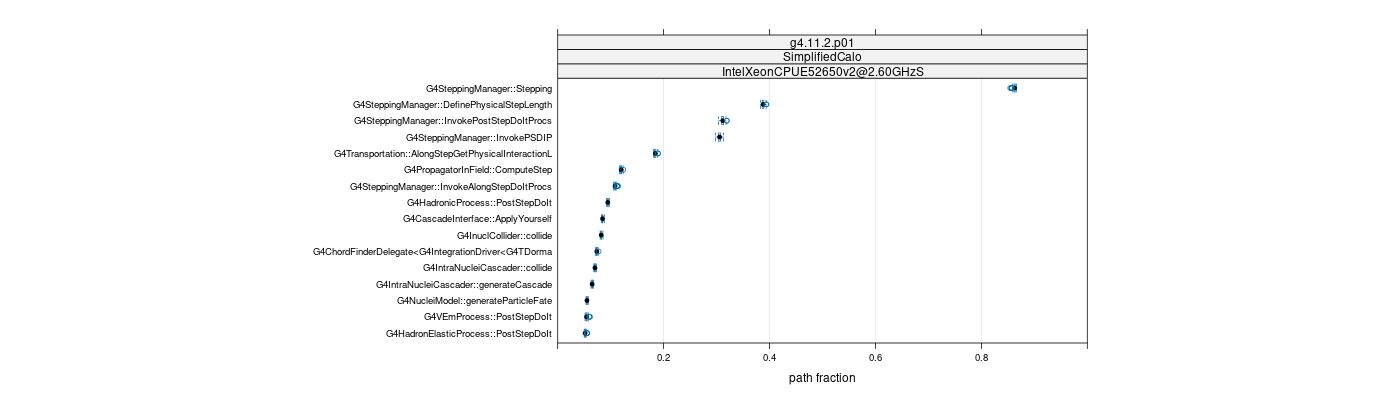 prof_big_paths_frac_plot_05_95.png