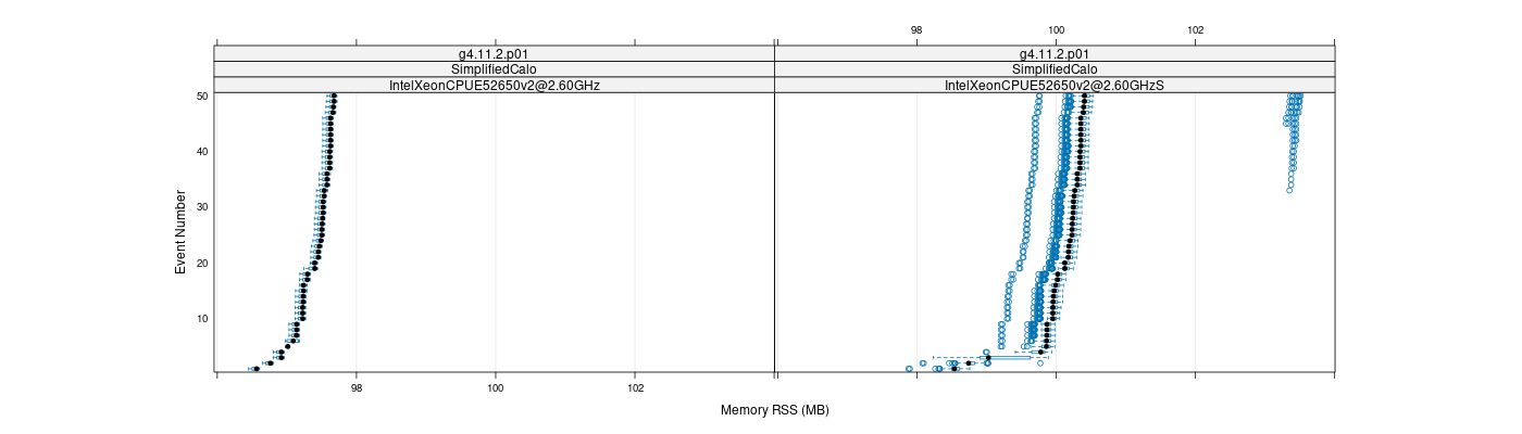 prof_memory_rss_plot.png