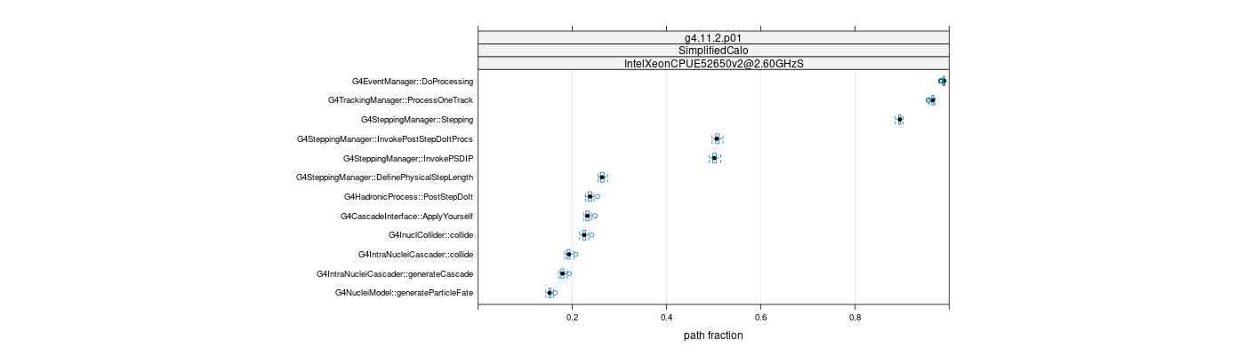 prof_big_paths_frac_plot_15_99.png