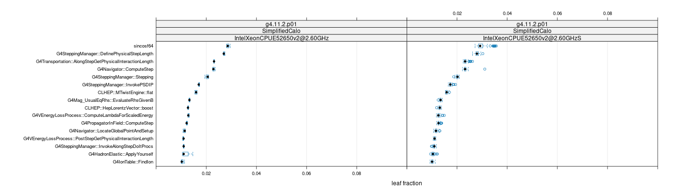 prof_big_functions_frac_plot_01.png