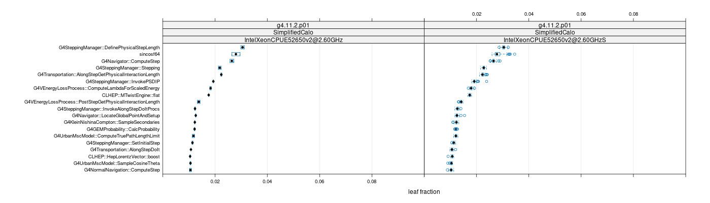 prof_big_functions_frac_plot_01.png