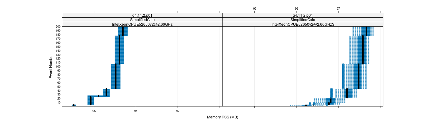 prof_memory_rss_plot.png