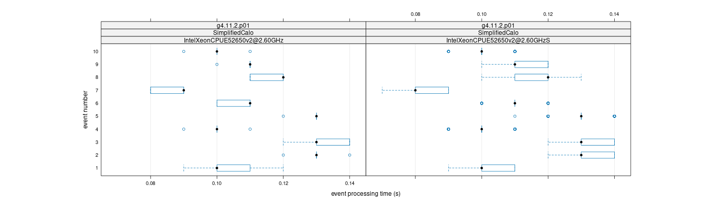 prof_early_events_plot.png