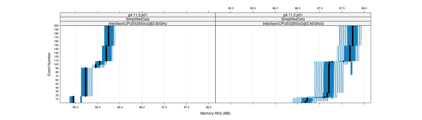 prof_memory_rss_plot.png