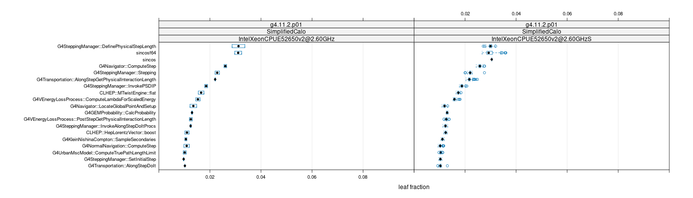 prof_big_functions_frac_plot_01.png