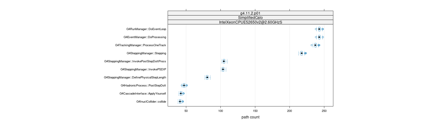 prof_big_paths_count_plot_15_95.png