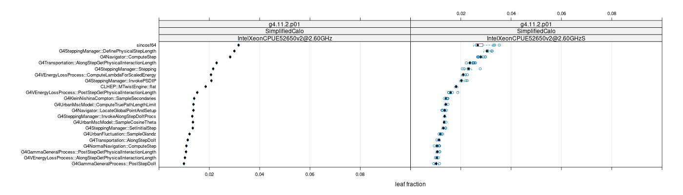 prof_big_functions_frac_plot_01.png