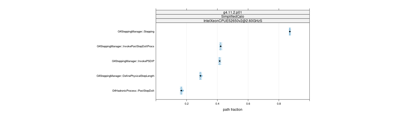 prof_big_paths_frac_plot_15_95.png