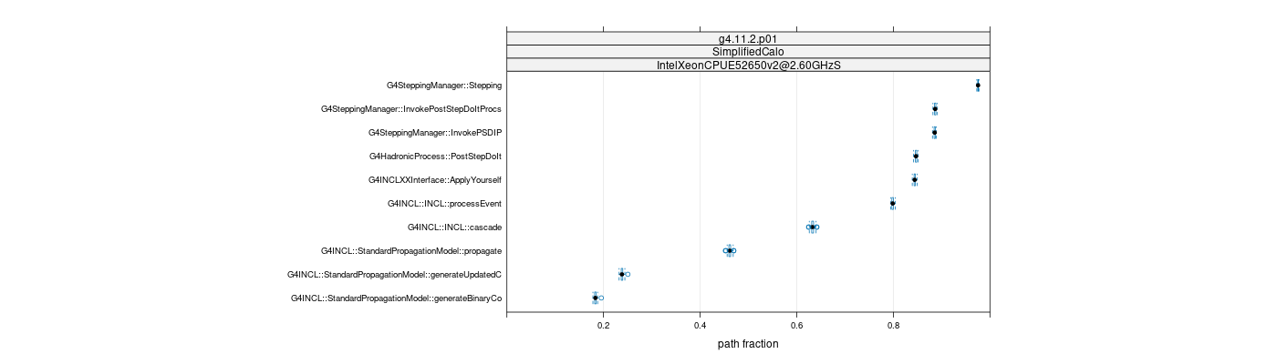 prof_big_paths_frac_plot_15_99.png