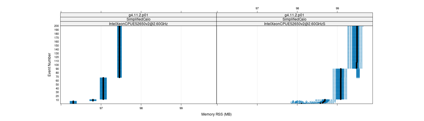 prof_memory_rss_plot.png