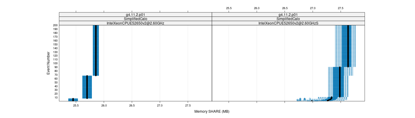 prof_memory_share_plot.png