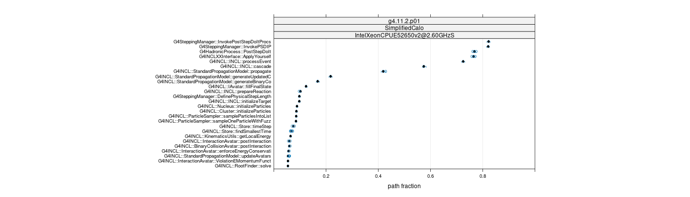 prof_big_paths_frac_plot_05_95.png