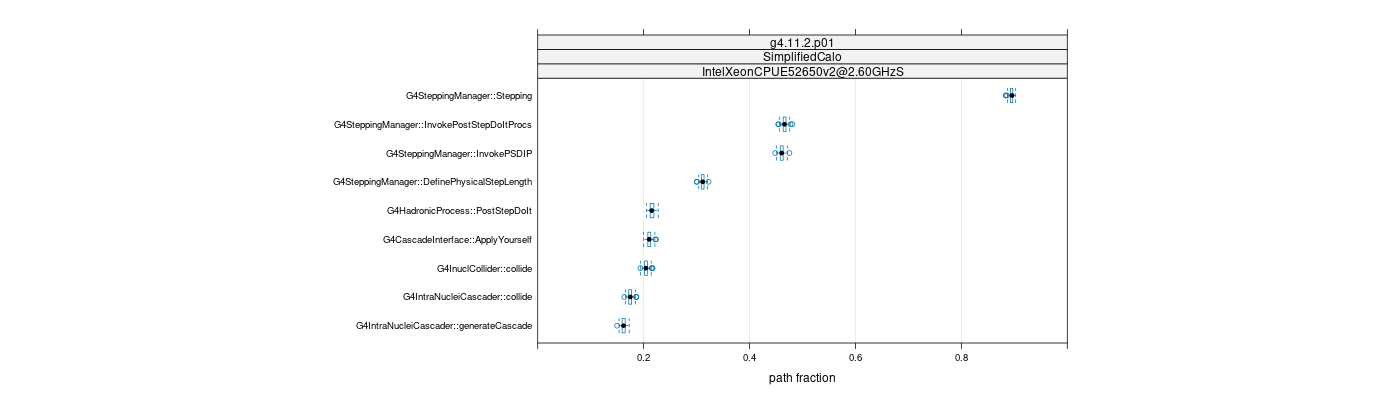 prof_big_paths_frac_plot_15_95.png