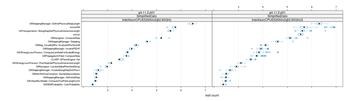 prof_big_functions_count_plot_01.png