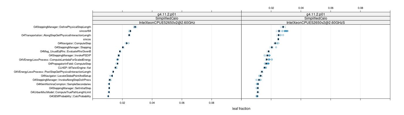 prof_big_functions_frac_plot_01.png