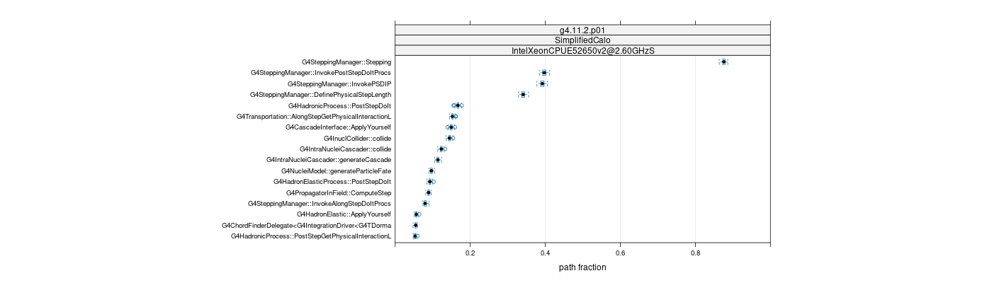 prof_big_paths_frac_plot_05_95.png