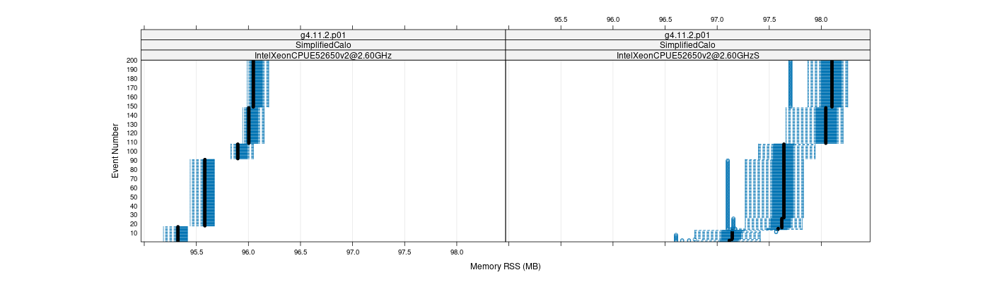 prof_memory_rss_plot.png