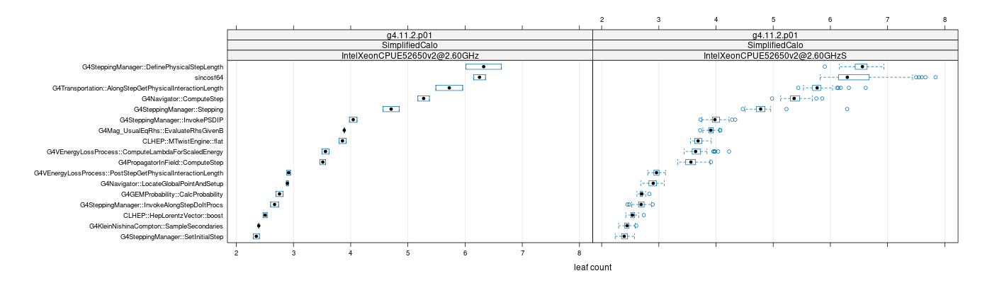 prof_big_functions_count_plot_01.png