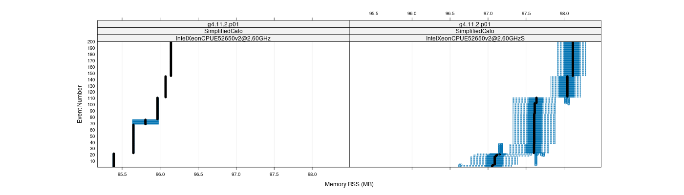 prof_memory_rss_plot.png