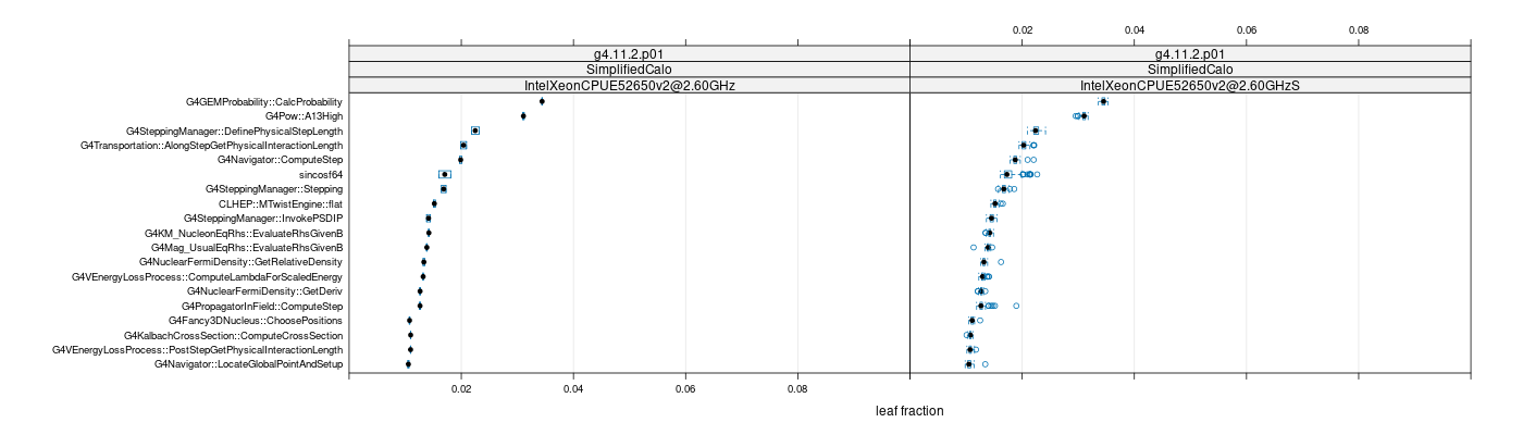 prof_big_functions_frac_plot_01.png