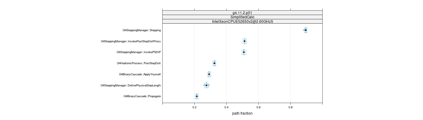 prof_big_paths_frac_plot_15_95.png