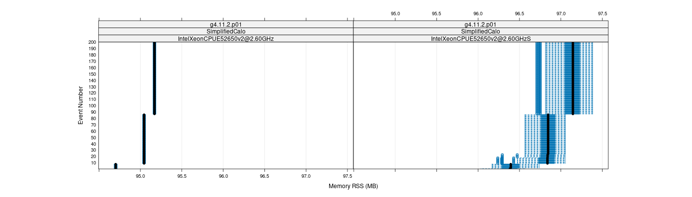 prof_memory_rss_plot.png