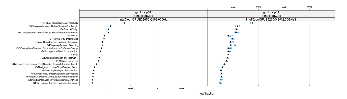 prof_big_functions_frac_plot_01.png