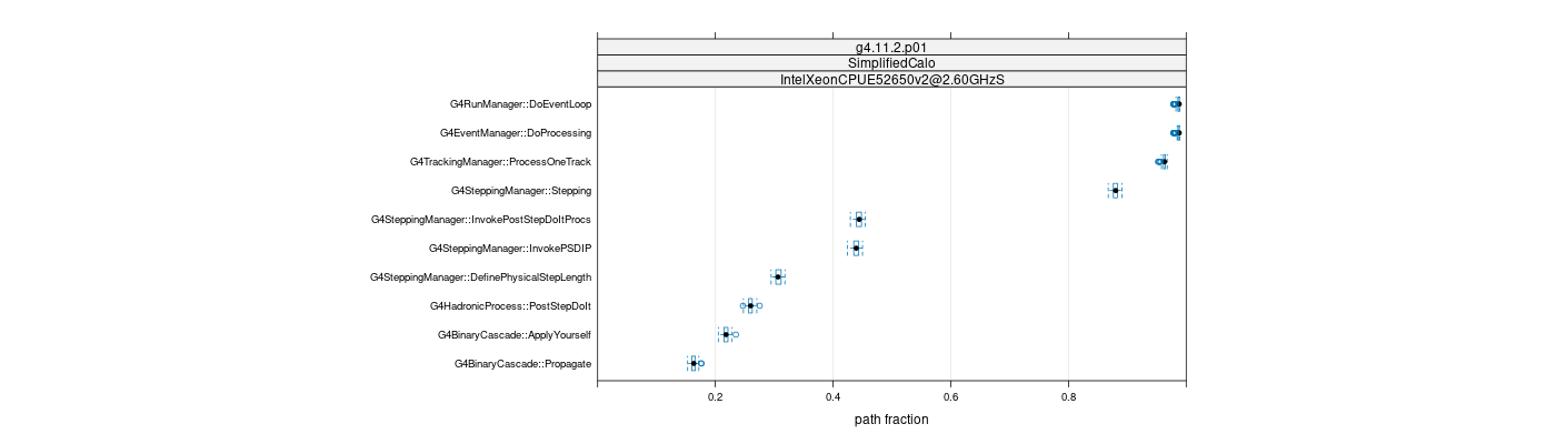 prof_big_paths_frac_plot_15_99.png