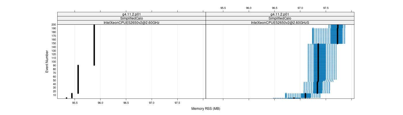 prof_memory_rss_plot.png