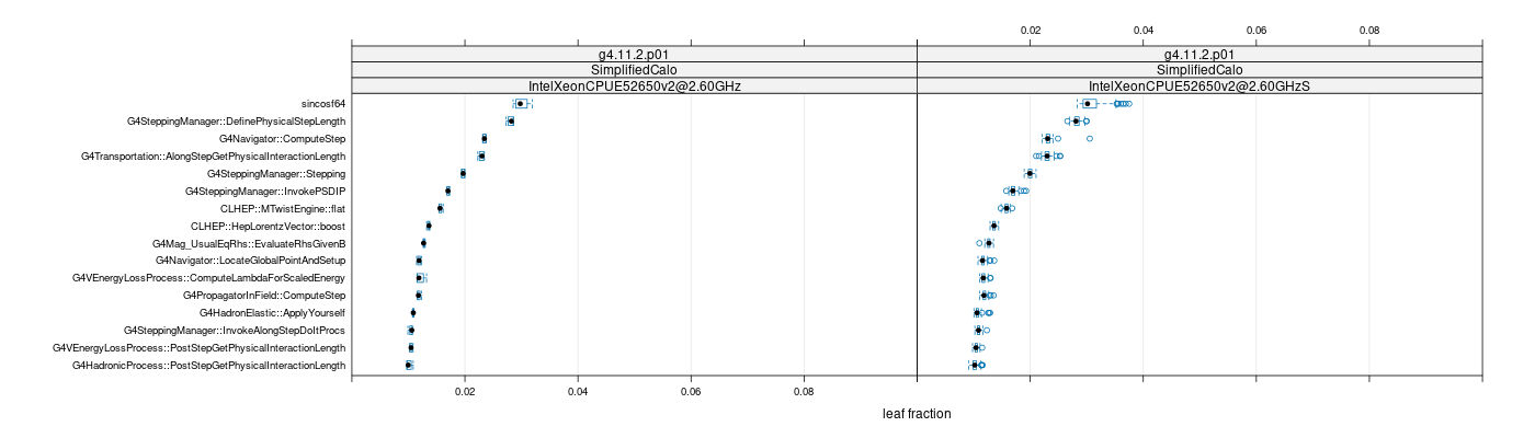 prof_big_functions_frac_plot_01.png