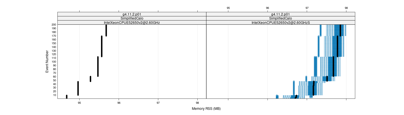 prof_memory_rss_plot.png