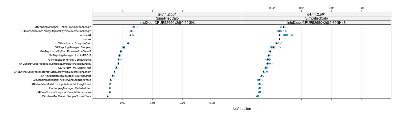 prof_big_functions_frac_plot_01.png