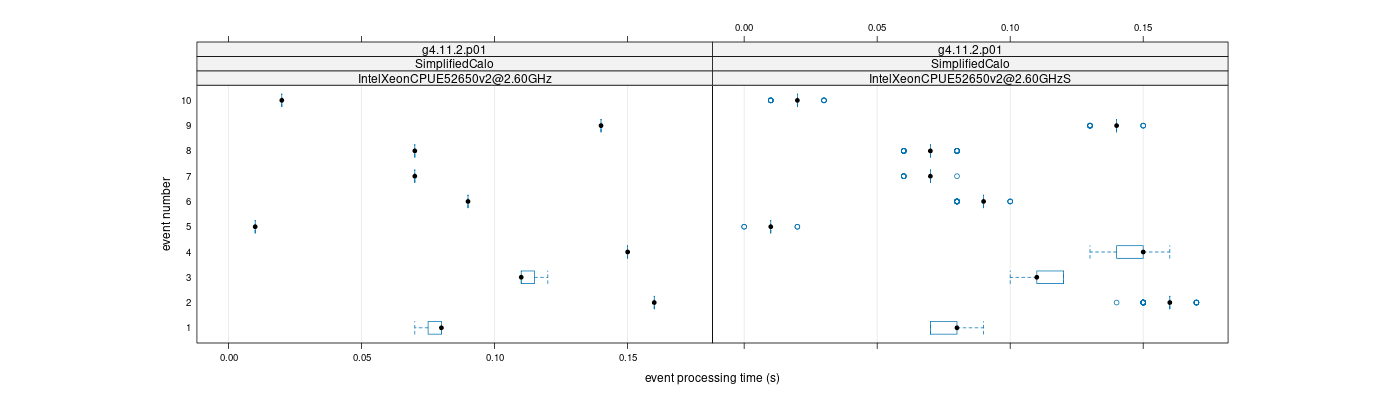 prof_early_events_plot.png