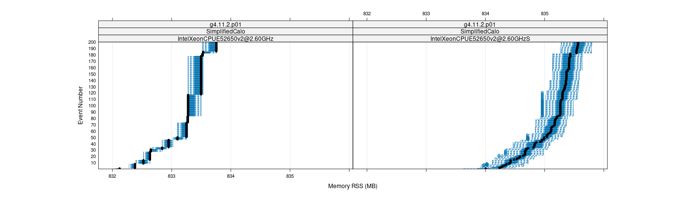 prof_memory_rss_plot.png