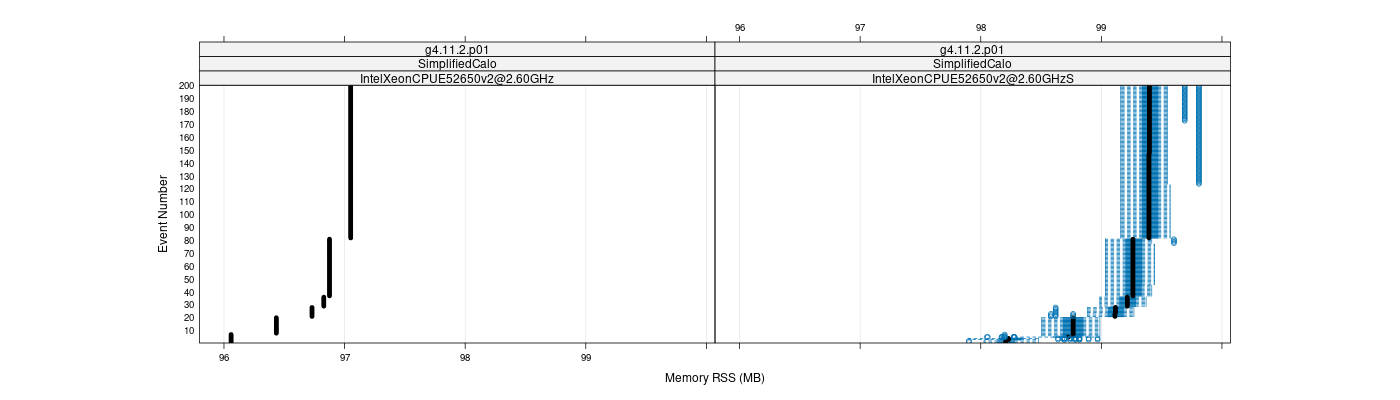 prof_memory_rss_plot.png