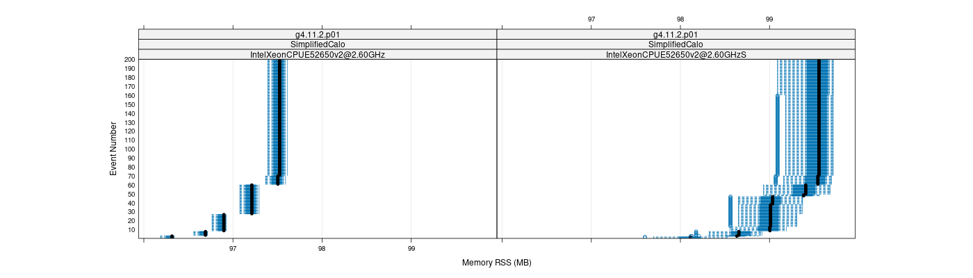 prof_memory_rss_plot.png